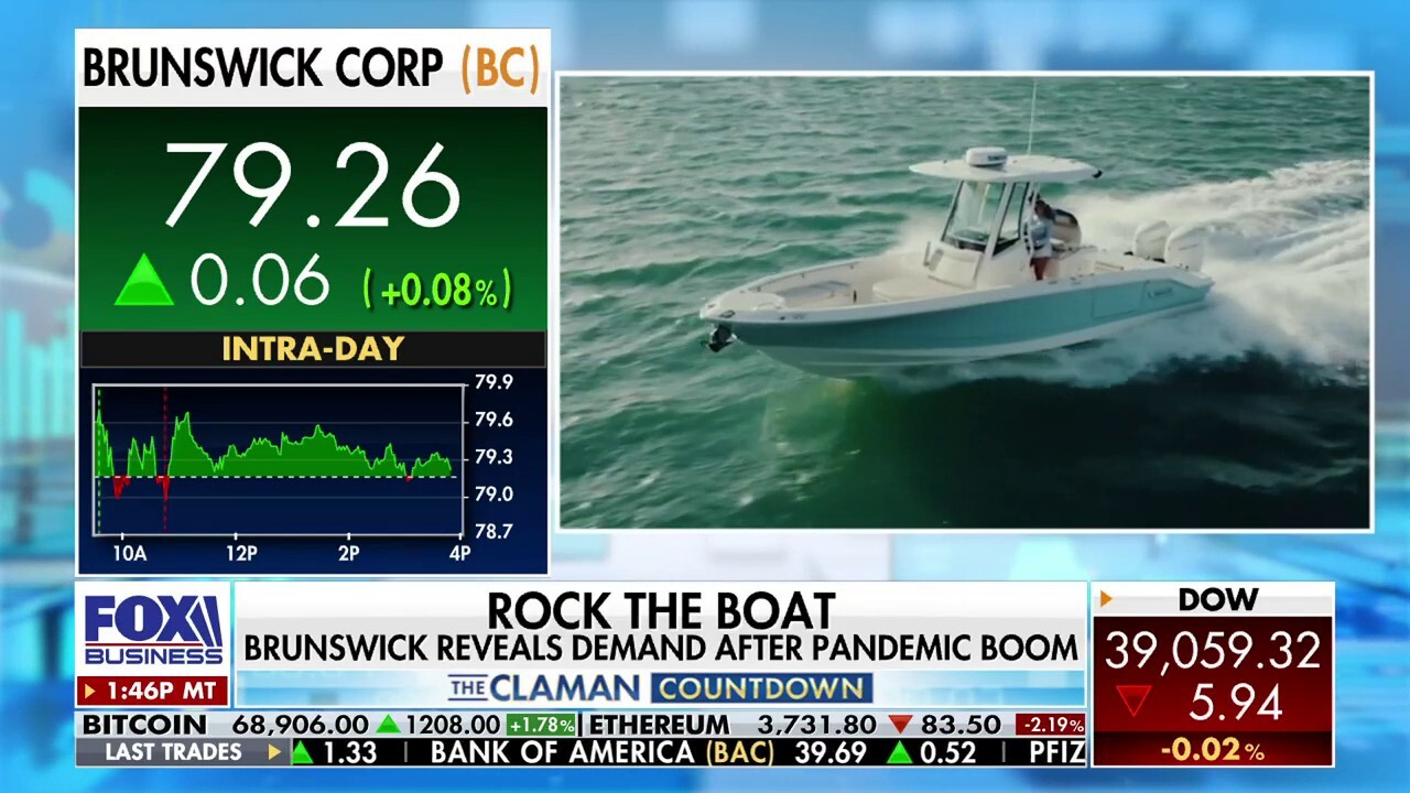 Brunswick CEO David Foulkes says the company is working on incentives to make boating more affordable on 'The Claman Countdown.'